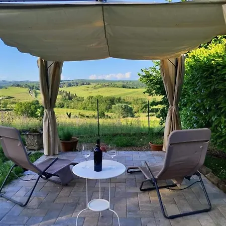 Il Giardino Del Chianti Διαμέρισμα