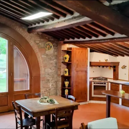 Appartamento Il Giardino Del Chianti Siena