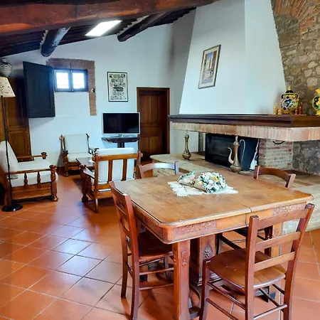 Appartamento Il Giardino Del Chianti Siena