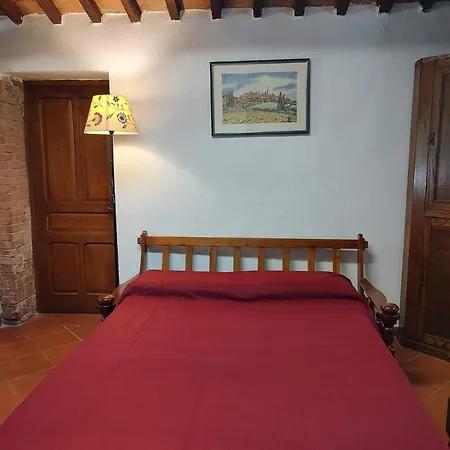 Il Giardino Del Chianti Appartamento Siena