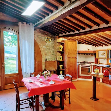 Il Giardino Del Chianti Appartamento *