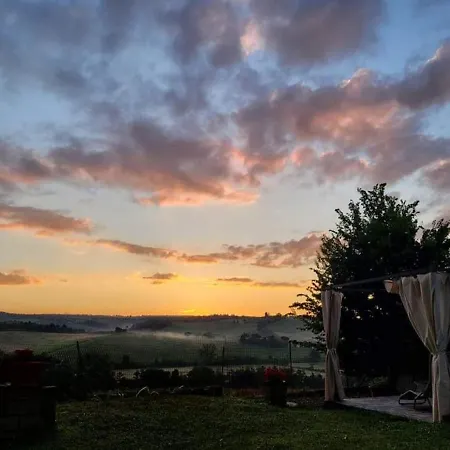 Il Giardino Del Chianti Appartamento *