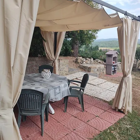 Il Giardino Del Chianti Sienne